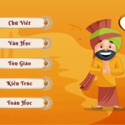 Alternative view of Slide Văn minh Ấn Độ cổ – Trung đại