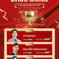 Mẫu Poster Vinh danh Top3 cá nhân xuất sắc 7 Mẫu Poster Vinh danh Top3 cá nhân xuất sắc (1) - Slidetot
