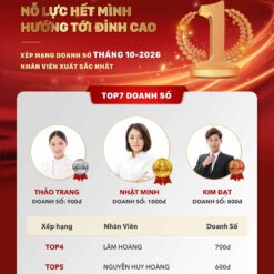 Mẫu Poster Vinh danh Top7 xuất sắc nhất 7 Mẫu Poster Vinh danh Top7 xuất sắc - Slidetot