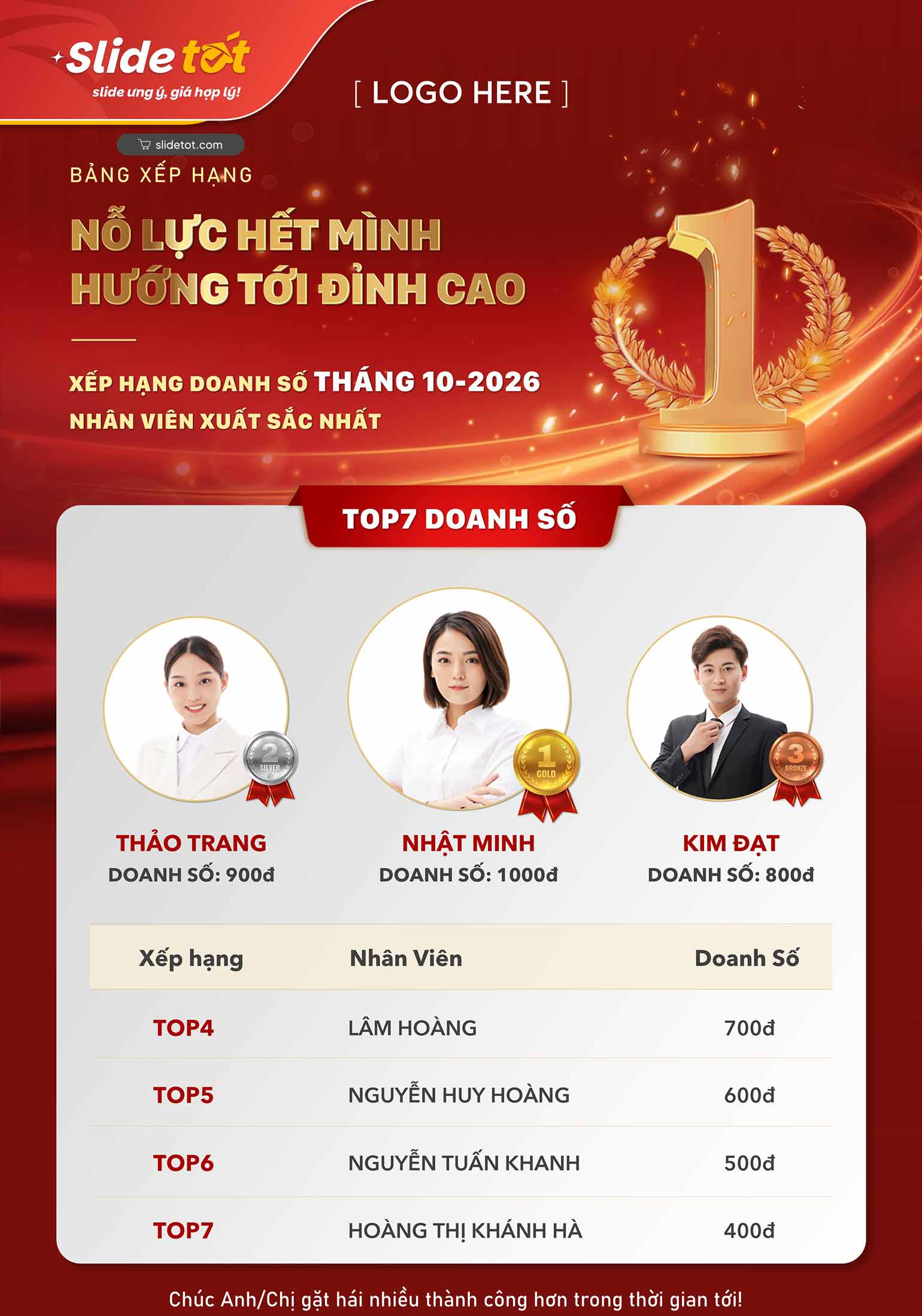 Mẫu Poster Vinh danh Top7 xuất sắc nhất 5 Mẫu Poster Vinh danh Top7 xuất sắc - Slidetot