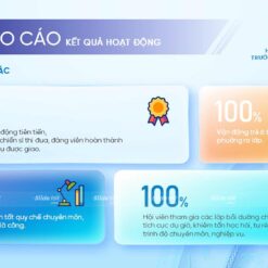 Mẫu Slide Đại hội đại biểu Hội sinh viên Việt Nam 9 Mau slide dai hoi dai bieu hoi sinh vien viet nam slidetot 1