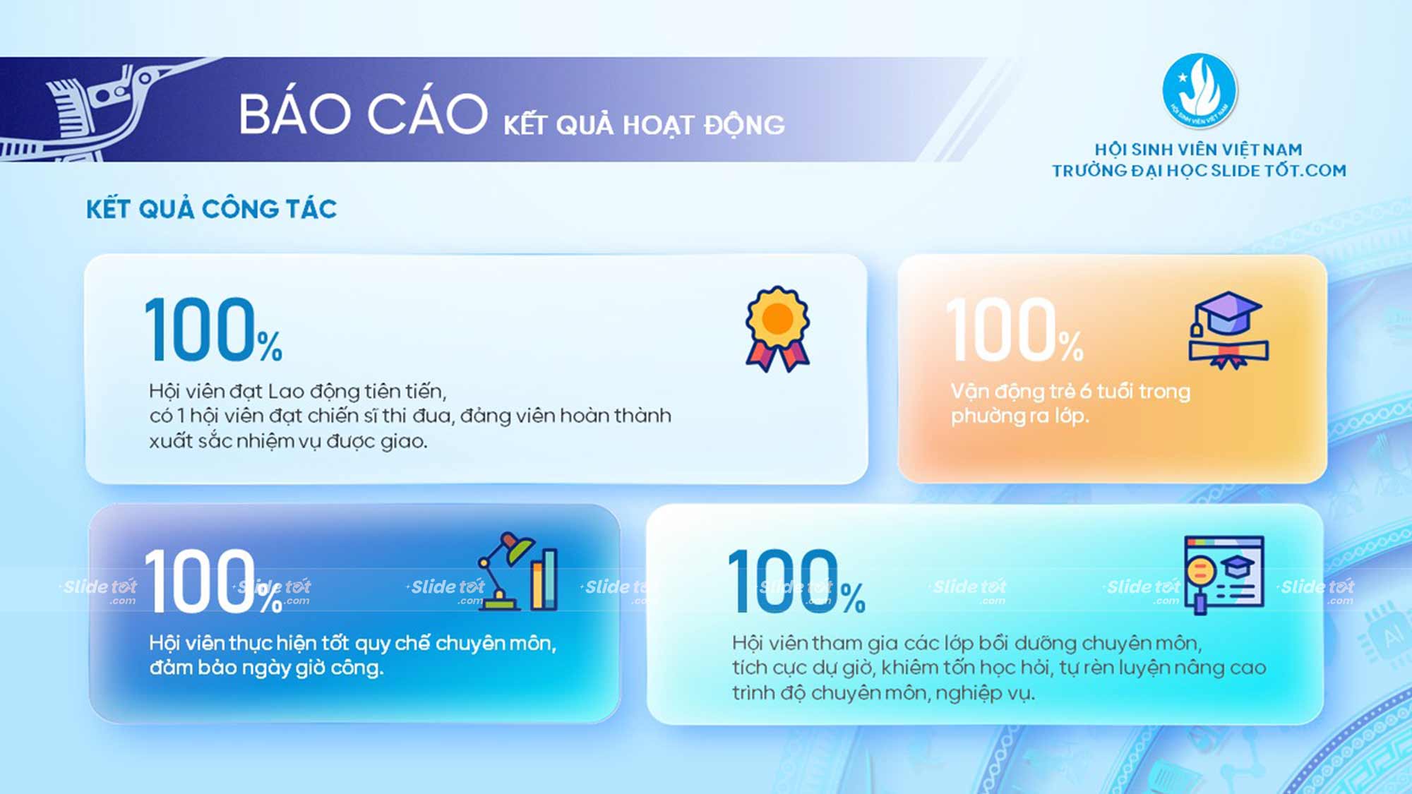 Mẫu Slide Đại hội đại biểu Hội sinh viên Việt Nam 5 Mẫu Slide Đại hội đại biểu Hội sinh viên Việt Nam - Ảnh 3
