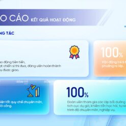 Mẫu Slide Đại hội đại biểu Hội liên hiệp thanh niên Việt Nam (LHTN) 11 Mau slide dai hoi dai hieu hoi lien hiep thanh nien viet nam LHTNVN slidetot 5