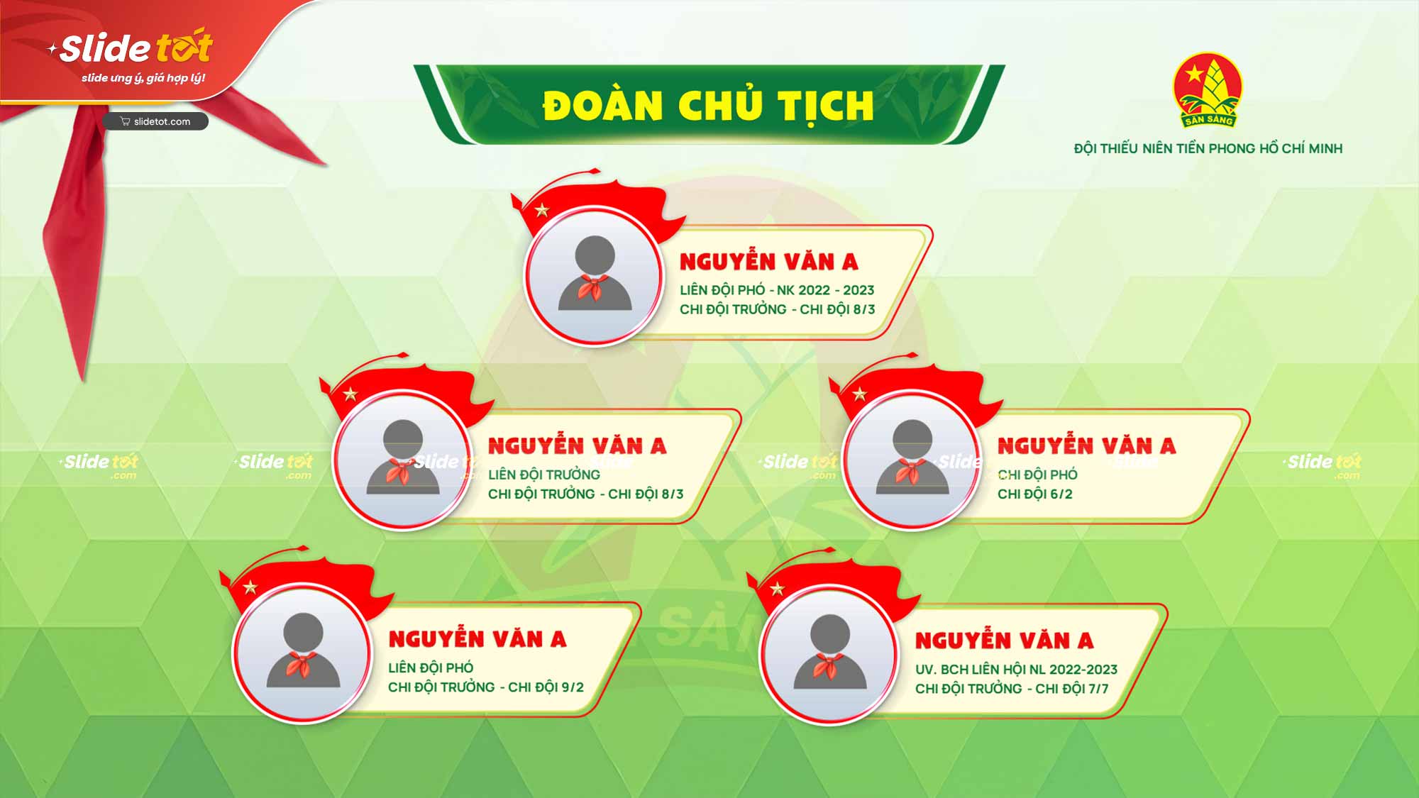 Mẫu Slide Đại hội Đội thiếu niên tiền phong Hồ Chí Minh 6 Mẫu Slide Đại hội Đội thiếu niên tiền phong Hồ Chí Minh - Ảnh 4