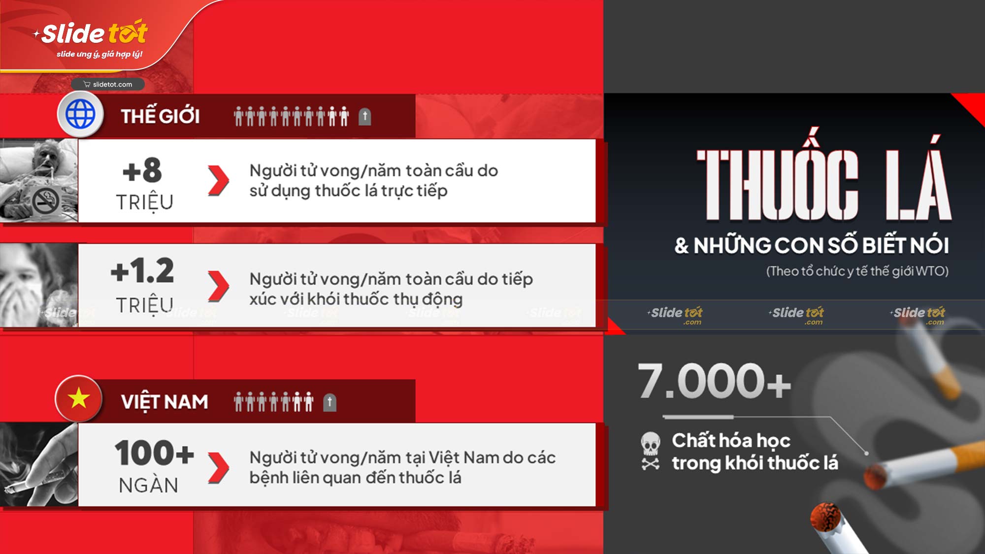 Mẫu Slide Tuyên truyền Thuốc lá & Tác hại thuốc lá truyền thống 5 Mẫu Slide Tuyên truyền Thuốc lá & Tác hại thuốc lá truyền thống - Ảnh 3