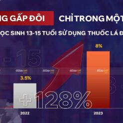Mẫu Slide Tuyên truyền Thuốc lá điện tử tác hại & hiểm họa 13 Mau slide tuyen truyen thuoc ladien tu tac hai hiem hoa 3