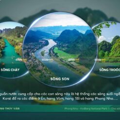 Mẫu Slide bảo vệ rừng: Vườn quốc gia Phong Nha Kẻ Bàng (National Park Phong Nha) 17 mau slide bao ve rung vuon quoc gia phong nha ke bang national park phong nha slidetot 7