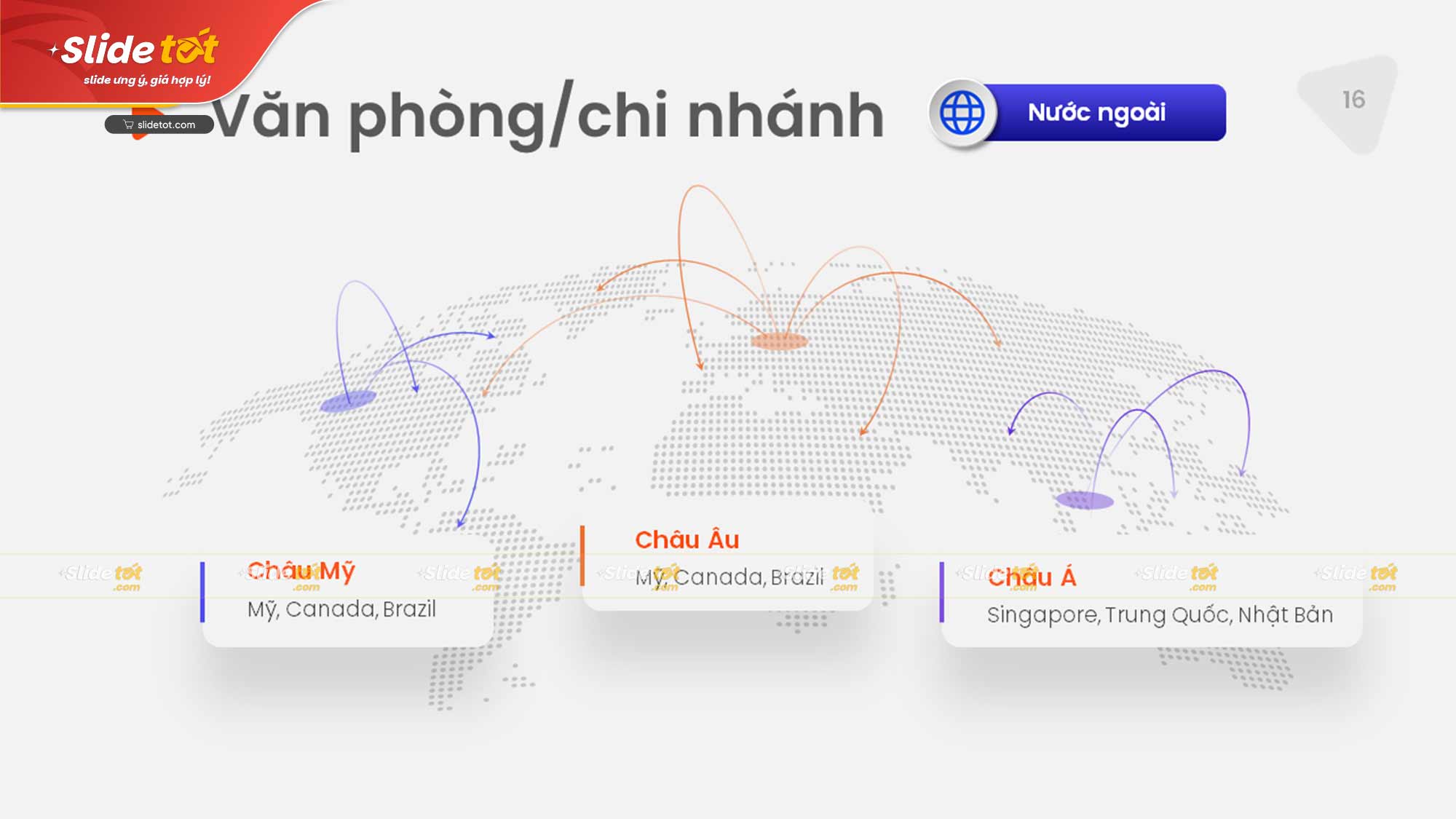 Mẫu Slide Company profile - Hồ sơ năng lực công ty (Ver2) 9 Mẫu Slide Company profile - Hồ sơ năng lực công ty (Ver2) - Ảnh 7