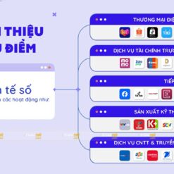 Mẫu Slide Kinh tế số (Digital Economy) 10 mau slide kinh te so digital economy slidetot 3