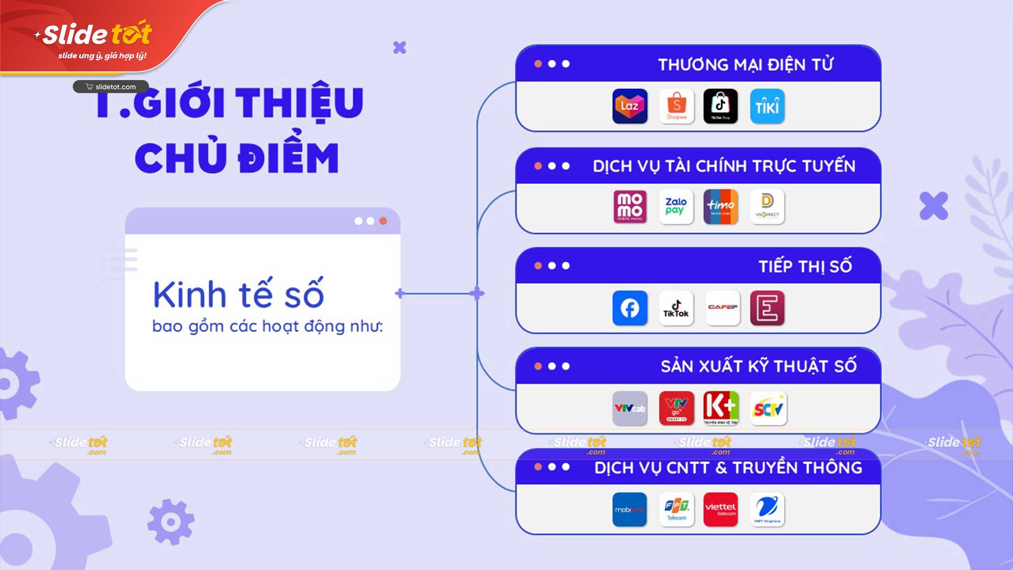 Mẫu Slide Kinh tế số (Digital Economy) 5 Mẫu Slide Kinh tế số (Digital Economy) - Ảnh 3