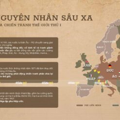 Mẫu Slide lịch sử Chiến tranh thế giới thứ 1 (World War 1) 11 mau slide lich su chien tranh the gioi thu 1 world war 1 slidetot 4