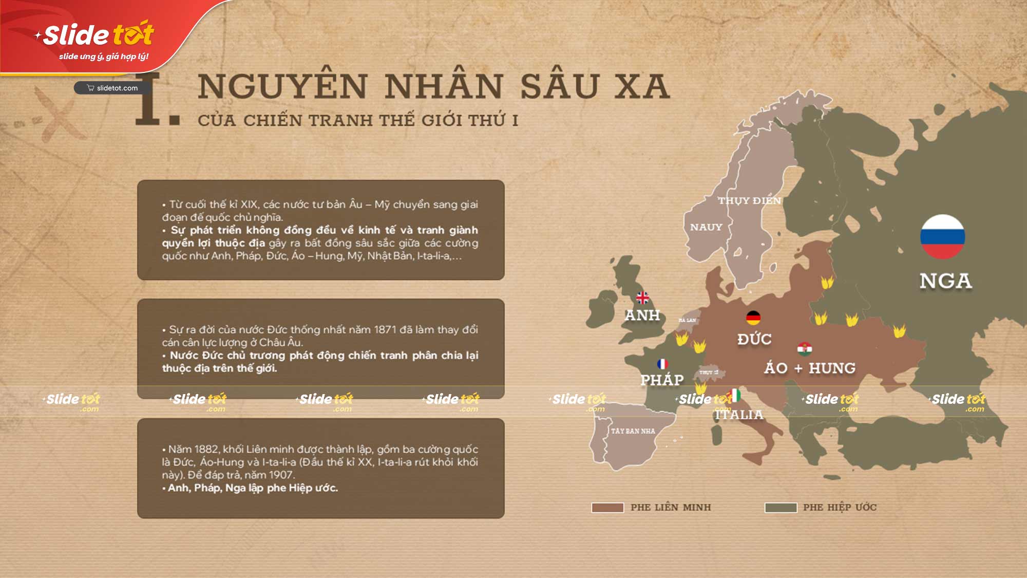 Mẫu Slide lịch sử Chiến tranh thế giới thứ 1 (World War 1) 6 Mẫu Slide lịch sử Chiến tranh thế giới thứ 1 (World War 1) - Ảnh 4