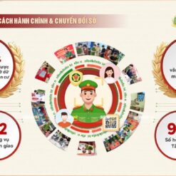 Mẫu Slide Đại hội Đảng Bộ Công an Nhân dân 12 mau slide dai hoi dang bo cong an nhan dan slidetot 5
