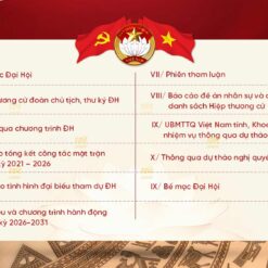 Mẫu Slide Đại hội Mặt trận tổ quốc Việt Nam 11 mau slide dai hoi mat tran to quoc viet nam slidetot 5